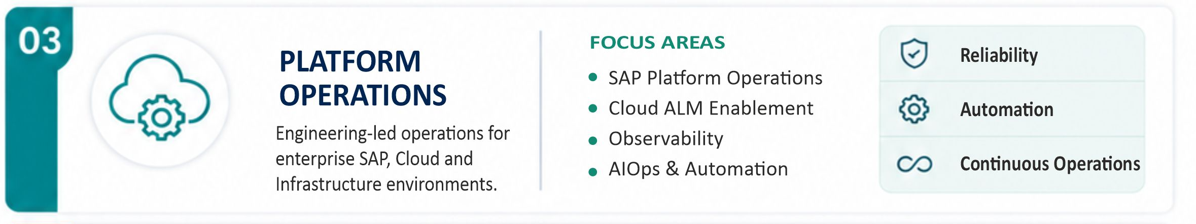 Platform Operations — engagement model overview